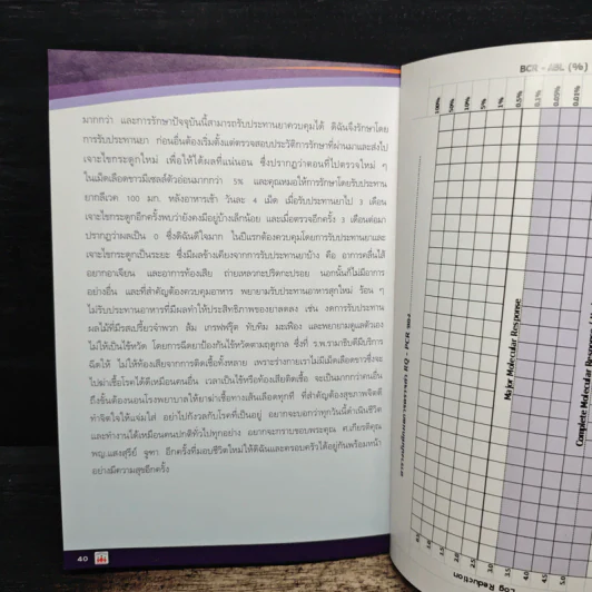แสงสว่างที่ปลายอุโมงค์ รูปที่ 7