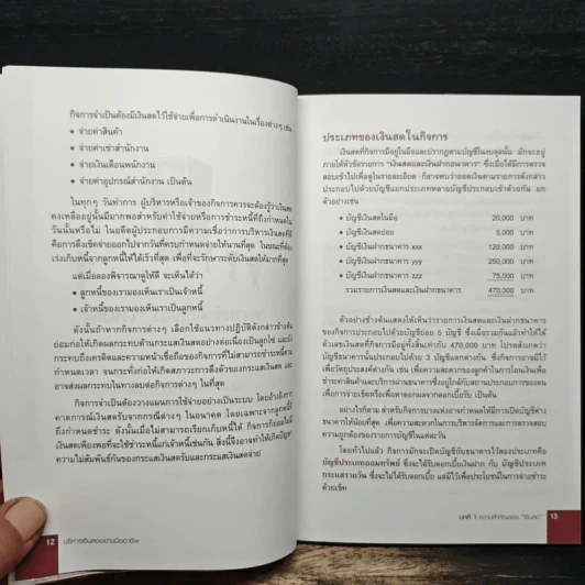 บริหารเงินสดอย่างมืออาชีพ - ยรรยง ธรรมธัชอารี รูปที่ 9