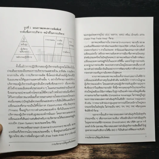 การบริหารภายใต้ศูนย์รับผิดชอบ - ภัทรกิตติ์ เนตินิยม รูปที่ 8