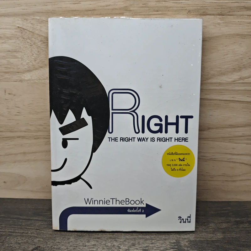 WinnieTheBook (RIGHT) - ณัฐวุฒิ ธีรวัฒน์เกษม (วินนี่) รูปที่ 1