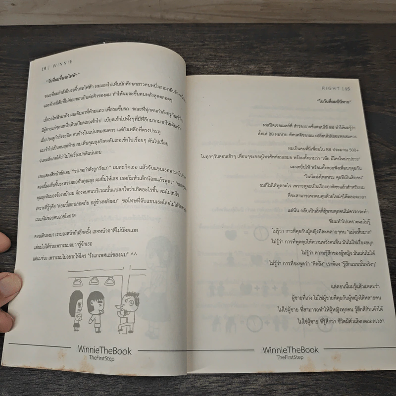 WinnieTheBook (RIGHT) - ณัฐวุฒิ ธีรวัฒน์เกษม (วินนี่) รูปที่ 8