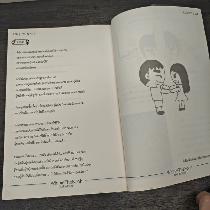 WinnieTheBook (RIGHT) - ณัฐวุฒิ ธีรวัฒน์เกษม (วินนี่) รูปที่ 9