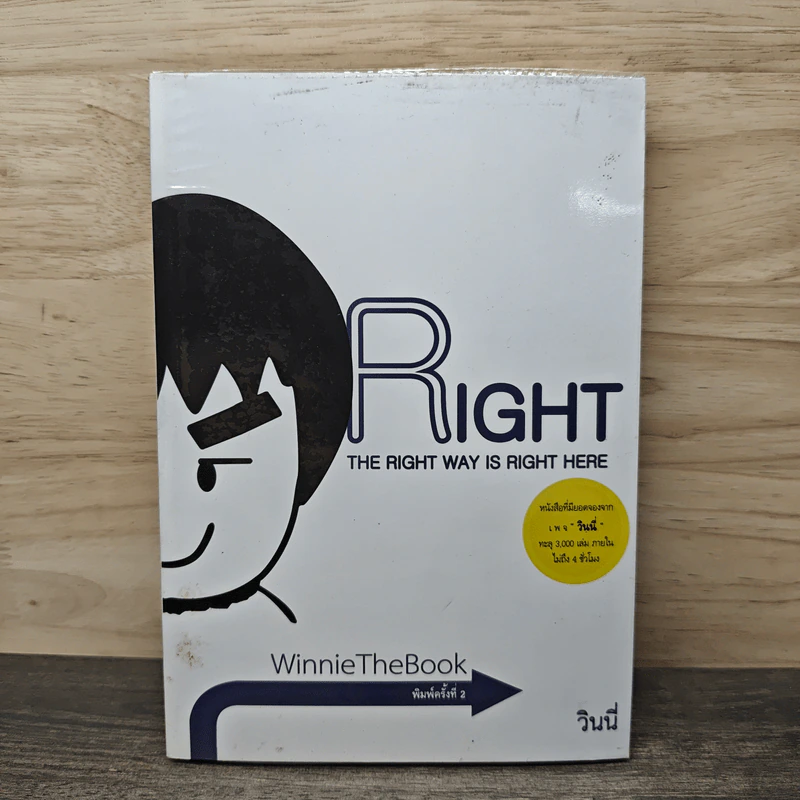 WinnieTheBook (RIGHT) - ณัฐวุฒิ ธีรวัฒน์เกษม (วินนี่) รูปที่ 1