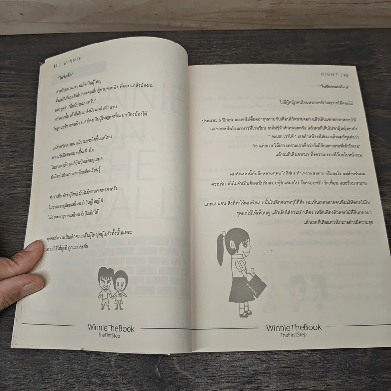 WinnieTheBook (RIGHT) - ณัฐวุฒิ ธีรวัฒน์เกษม (วินนี่) รูปที่ 8