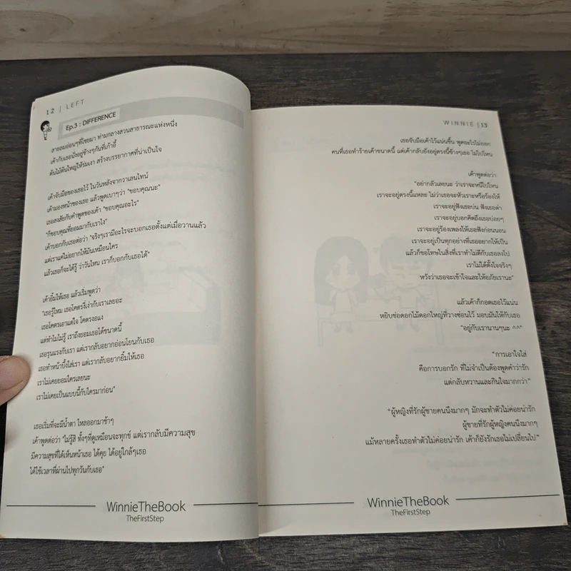 Left All Bad Things Behind Winnie The Book - วินนี่ รูปที่ 9