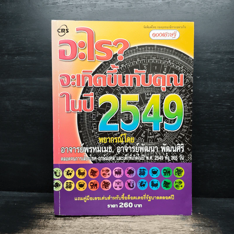 อะไร?จะเกิดขึ้นกับคุณ ในปี 2549 - อาจารย์พรหมเมธ, อาจารย์พัฒนา พัฒนศิริ รูปที่ 1