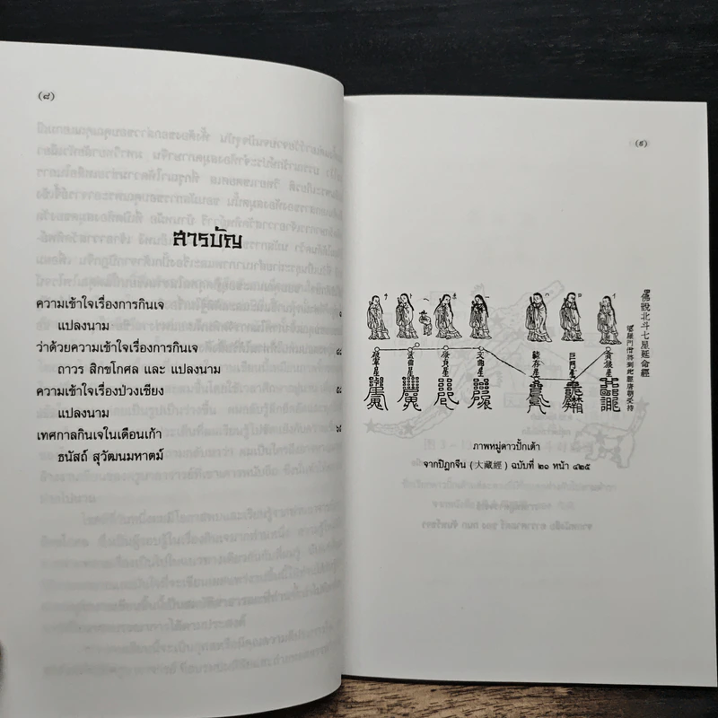 ความเข้าใจเรื่องการกินเจ - ธนัสถ์ สุวัฒนมหาตม์ รูปที่ 7