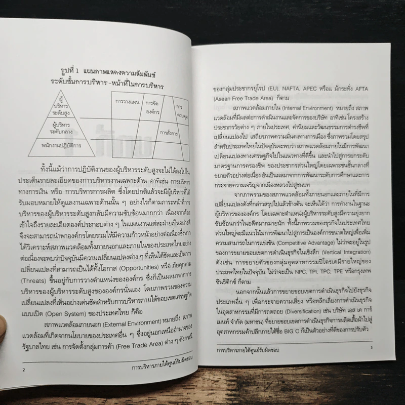 การบริหารภายใต้ศูนย์รับผิดชอบ - ภัทรกิตติ์ เนตินิยม รูปที่ 8