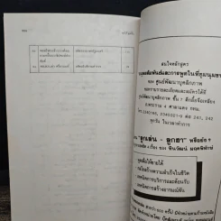 พูดได้ พูดเป็น - ทินวัฒน์ มฤคพิทักษ์ รูปที่ 12