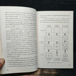 แผนสู่ความสำเร็จของนักวางกลยุทธ์ ศิลปะการวางแผน เพื่อชิงความได้เปรียบทางธุรกิจ - เคนอิชิ โอมาเอะ รูปที่ 9