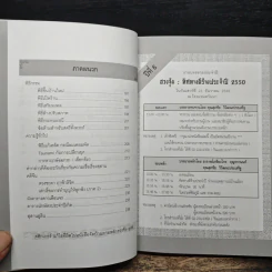 ปฏิทินฤกษ์มงคล 2550 ปีกุน - เกรียงไกร บุญธกานนท์ รูปที่ 8