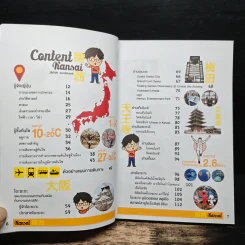 เที่ยวคันไซ Kansai - วีรศักดิ์ เทียนธนะวัฒน์ รูปที่ 7