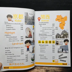 เที่ยวคันไซ Kansai - วีรศักดิ์ เทียนธนะวัฒน์ รูปที่ 9