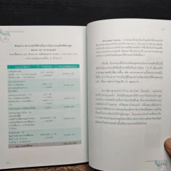 รวยด้วยอสังหาริมทรัพย์รับ AEC - สุธีกานต์ สถิตคุณ รูปที่ 10