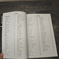 สุดยอดหนังสือดี 22 เคล็ดลับในการแก้ปัญหาความเครียด - สมคิด ลวางกูร รูปที่ 7