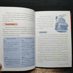 เที่ยวไม่ง้อทัวร์ ตีตั๋วตะลุยญี่ปุ่น รูปที่ 9