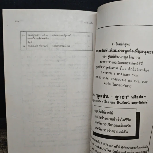 พูดได้ พูดเป็น - ทินวัฒน์ มฤคพิทักษ์ รูปที่ 12