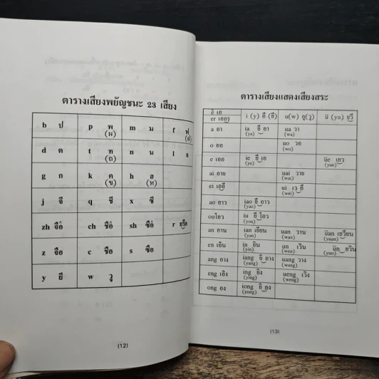 เรียนจีนกลางแบบมาตรฐาน เล่ม 1 - มานิต เจียรบรรจงกิจ รูปที่ 9