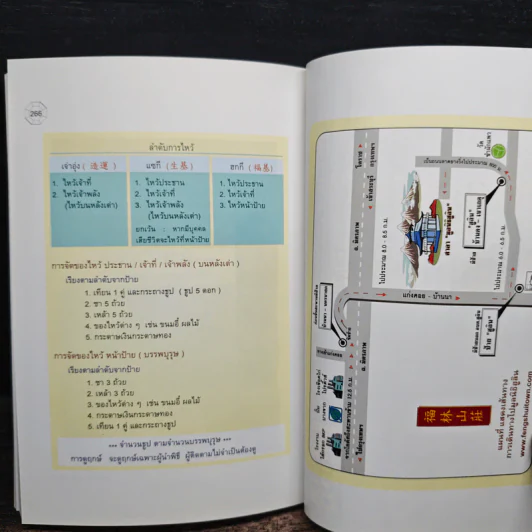 ปฏิทินฤกษ์มงคล 2551 ปีชวด - เกรียงไกร บุญธกานนท์ รูปที่ 11