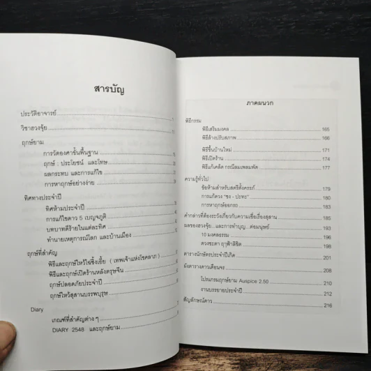 ปฏิทินฤกษ์มงคล 2548 ปีระกา - เกรียงไกร บุญธกานนท์ รูปที่ 7