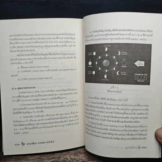 ดวงเมือง ดวงคน 2558 - ภิญโญ พงศ์เจริญ รูปที่ 10