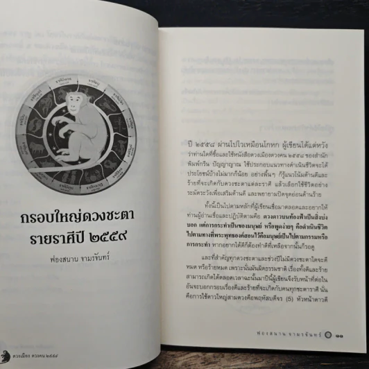ดวงเมือง ดวงคน 2559 - ภิญโญ พงศ์เจริญ รูปที่ 9
