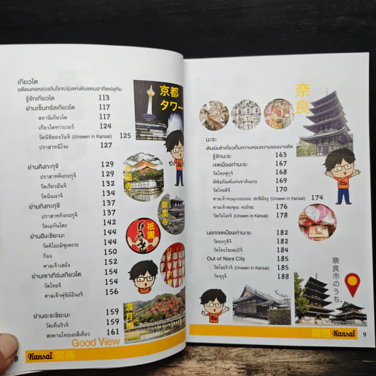 เที่ยวคันไซ Kansai - วีรศักดิ์ เทียนธนะวัฒน์ รูปที่ 8