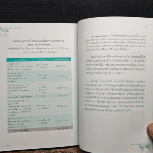 รวยด้วยอสังหาริมทรัพย์รับ AEC - สุธีกานต์ สถิตคุณ รูปที่ 10
