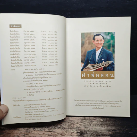คำพ่อสอน ประมวลพระบรมราชโชวาทและพระราชดำรัสเกี่ยวกับเศรษฐกิจพอเพียง รูปที่ 6