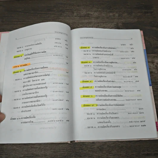 ประมวลกฎหมายอาญา ฉบับทันสมัย พ.ศ.2551 รูปที่ 9