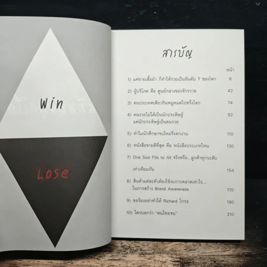 Everything is Marketing - ดำรงค์ วงษ์โชติปิ่นทอง รูปที่ 6