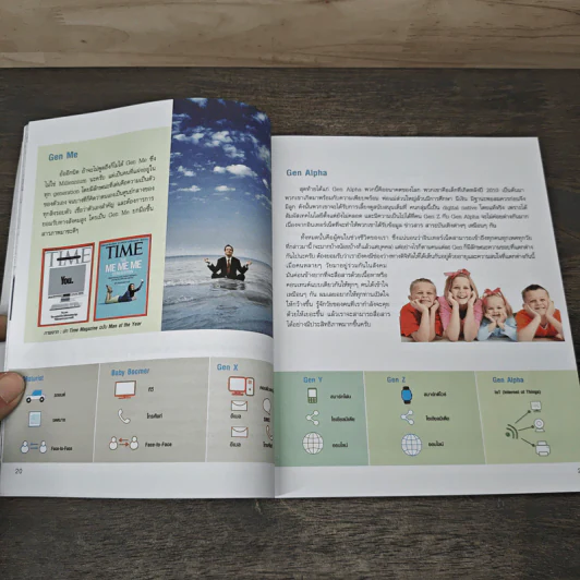 re:digital การตลาดยุคใหม่ เจาะใจลูกค้า - ดร. วิลาส ฉ่ำเลิศวัฒน์ รูปที่ 8