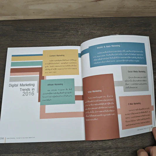 Digital Marketing : Concept & Case Study - ณัฐพล ใยไพโรจน์ รูปที่ 9