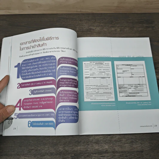 นำเข้าออนไลน์ สินค้าจากจีน 2nd Edition - สุพัตรา ห.เพียรเจริญ รูปที่ 9