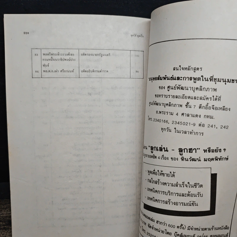 พูดได้ พูดเป็น - ทินวัฒน์ มฤคพิทักษ์ รูปที่ 12