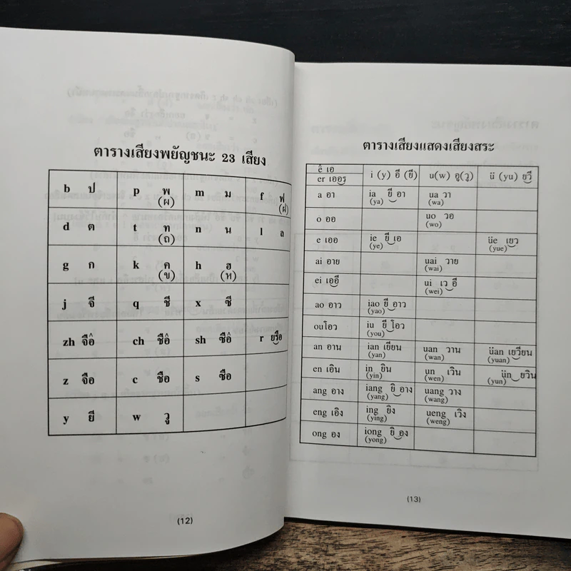 เรียนจีนกลางแบบมาตรฐาน เล่ม 1 - มานิต เจียรบรรจงกิจ รูปที่ 9