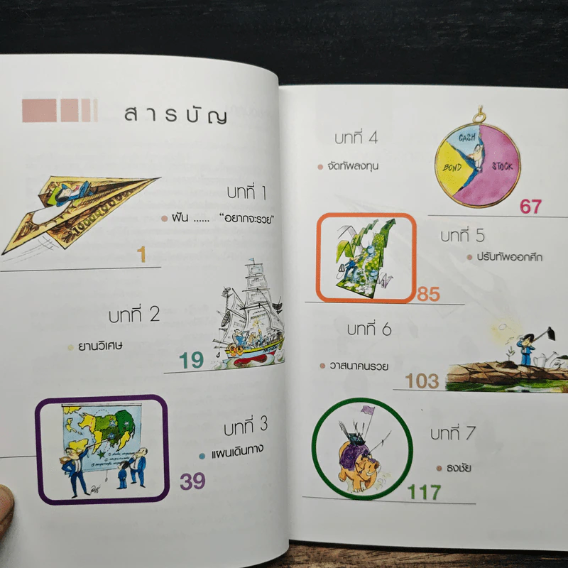 จัดทัพลงทุน - สมจินต์ ศรไพศาล รูปที่ 7