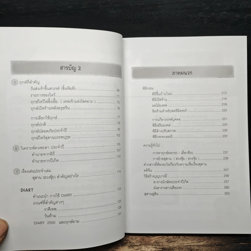 ปฏิทินฤกษ์มงคล 2551 ปีชวด - เกรียงไกร บุญธกานนท์ รูปที่ 9