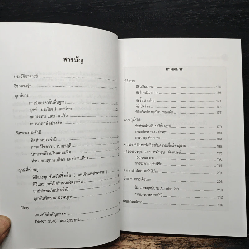 ปฏิทินฤกษ์มงคล 2548 ปีระกา - เกรียงไกร บุญธกานนท์ รูปที่ 7