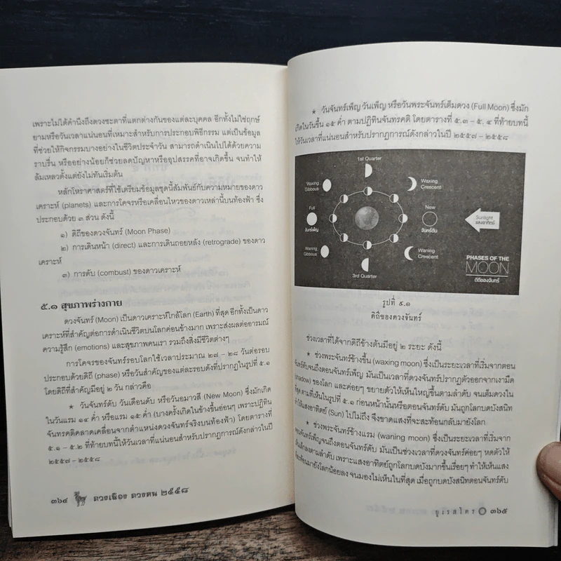 ดวงเมือง ดวงคน 2558 - ภิญโญ พงศ์เจริญ รูปที่ 10