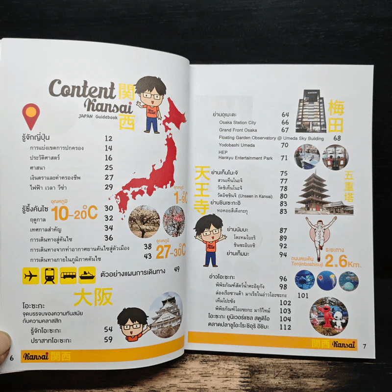 เที่ยวคันไซ Kansai - วีรศักดิ์ เทียนธนะวัฒน์ รูปที่ 7
