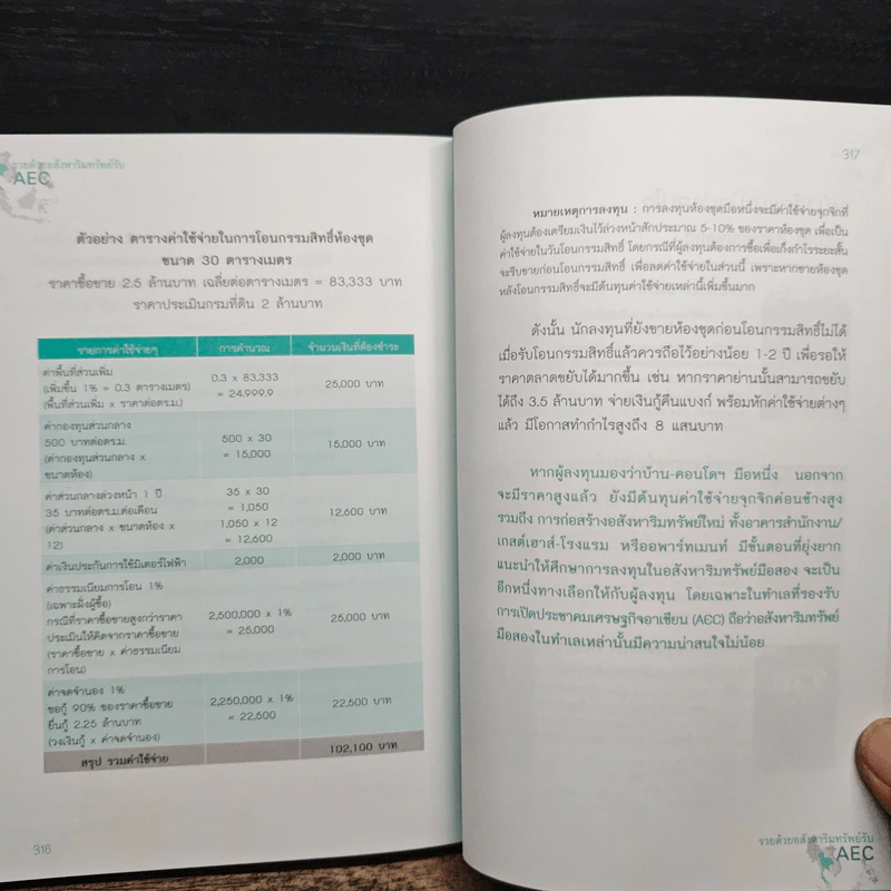รวยด้วยอสังหาริมทรัพย์รับ AEC - สุธีกานต์ สถิตคุณ รูปที่ 10