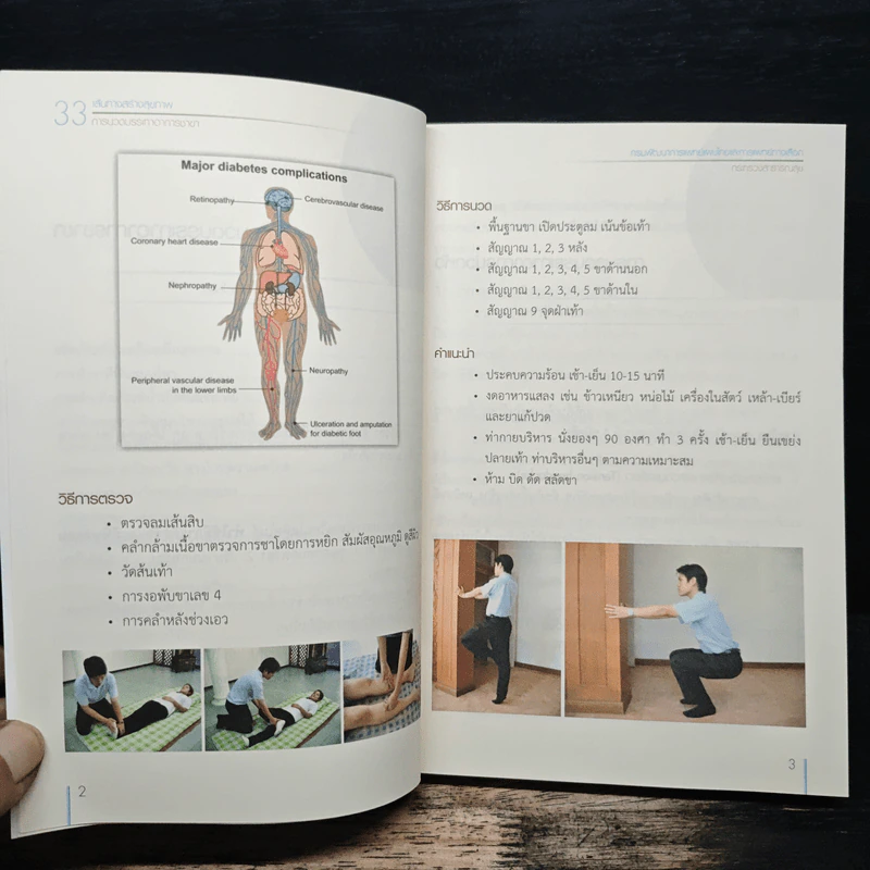 33 เส้นทางสร้างสุขภาพ รูปที่ 9