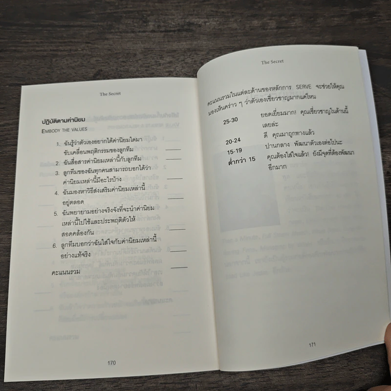 ความสำเร็จอยู่ใต้จมูก - Ken Blanchard, Mark Miller รูปที่ 9