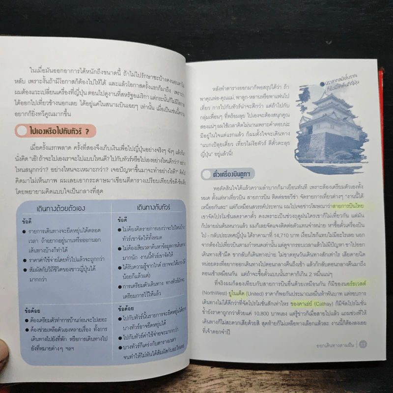 เที่ยวไม่ง้อทัวร์ ตีตั๋วตะลุยญี่ปุ่น รูปที่ 9