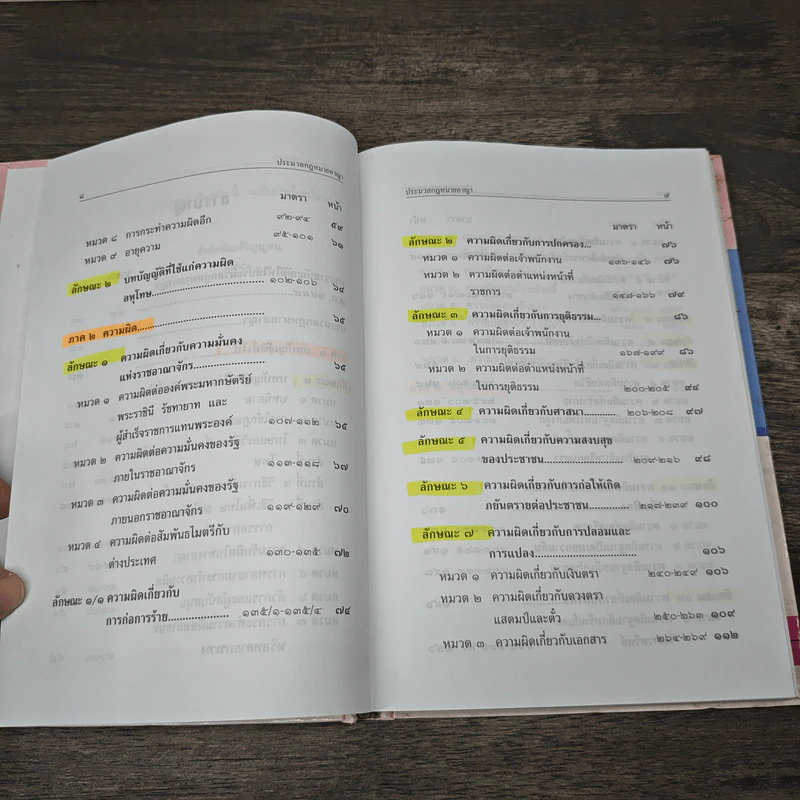ประมวลกฎหมายอาญา ฉบับทันสมัย พ.ศ.2551 รูปที่ 9