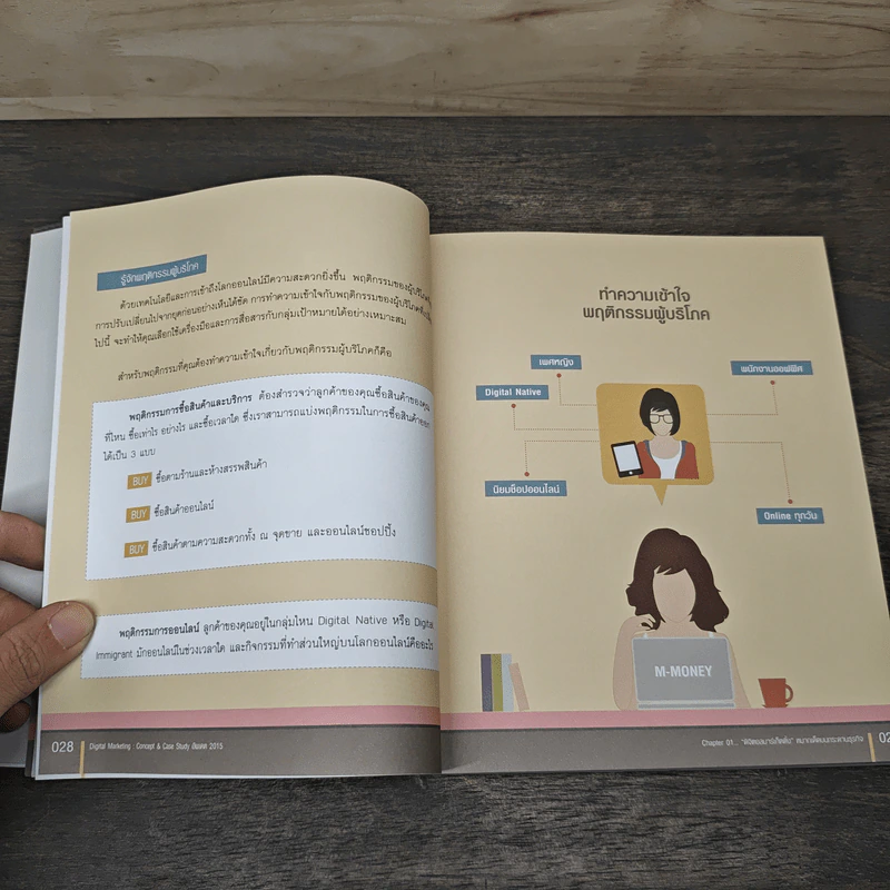 Digital Marketing : Concept & Case Study - ณัฐพล ใยไพโรจน์ รูปที่ 8