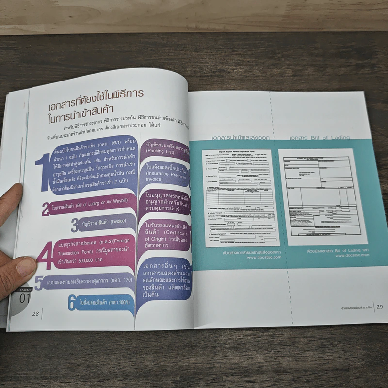 นำเข้าออนไลน์ สินค้าจากจีน 2nd Edition - สุพัตรา ห.เพียรเจริญ รูปที่ 9