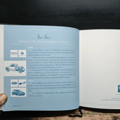 The Idea Book คัมภีร์ความคิด - เฟรดริก แฮเรน (Fredrik Haren), นพดล จำปา รูปที่ 9
