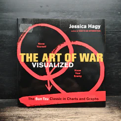 The Art of War Visualized - Jessica Hagy